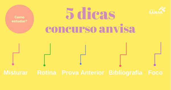 5 Dicas de Como Estudar para o Concurso ANVISA 2017